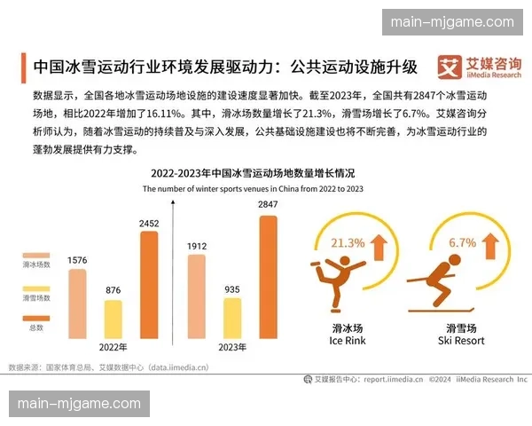 运动科学公司发布2026年Q1报告：基于球员突破路径数据的膝盖负荷新模型
