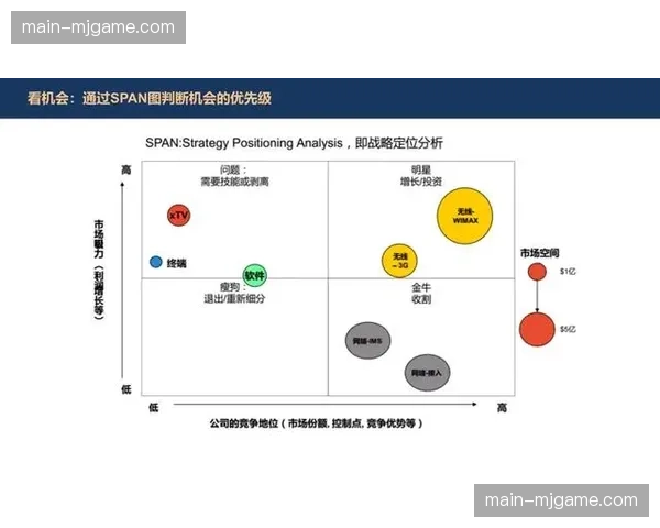 深度报道：数字化浪潮下的德甲俱乐部票务系统革新